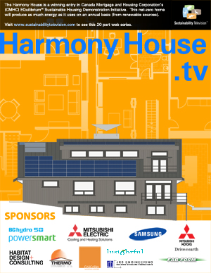 Harmony House Series  Sustainability Television